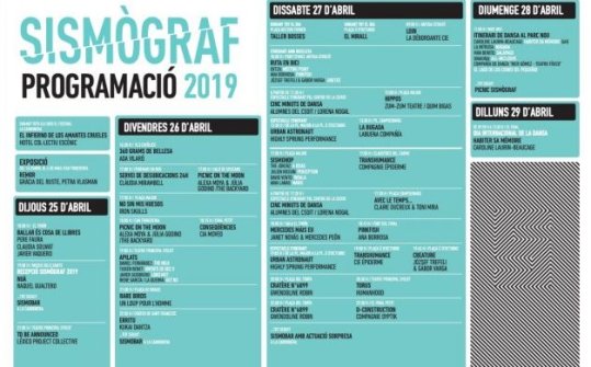 Sism&oacute;graf 2019. Festival de dansa a Olot