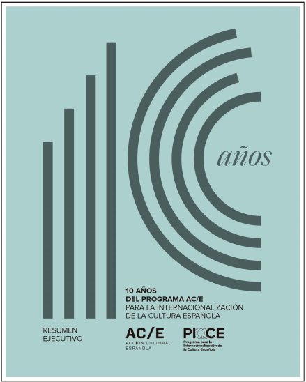 Resumen ejecutivo '10 a&ntilde;os del PICE' (2013-2023)